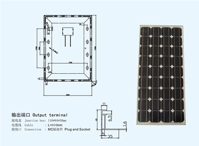 Solarmodule 190W